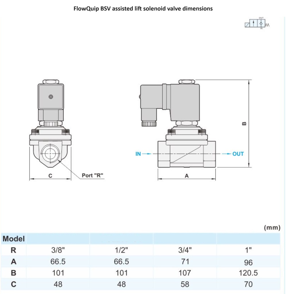 Assisted lift BSV Dimension sheet