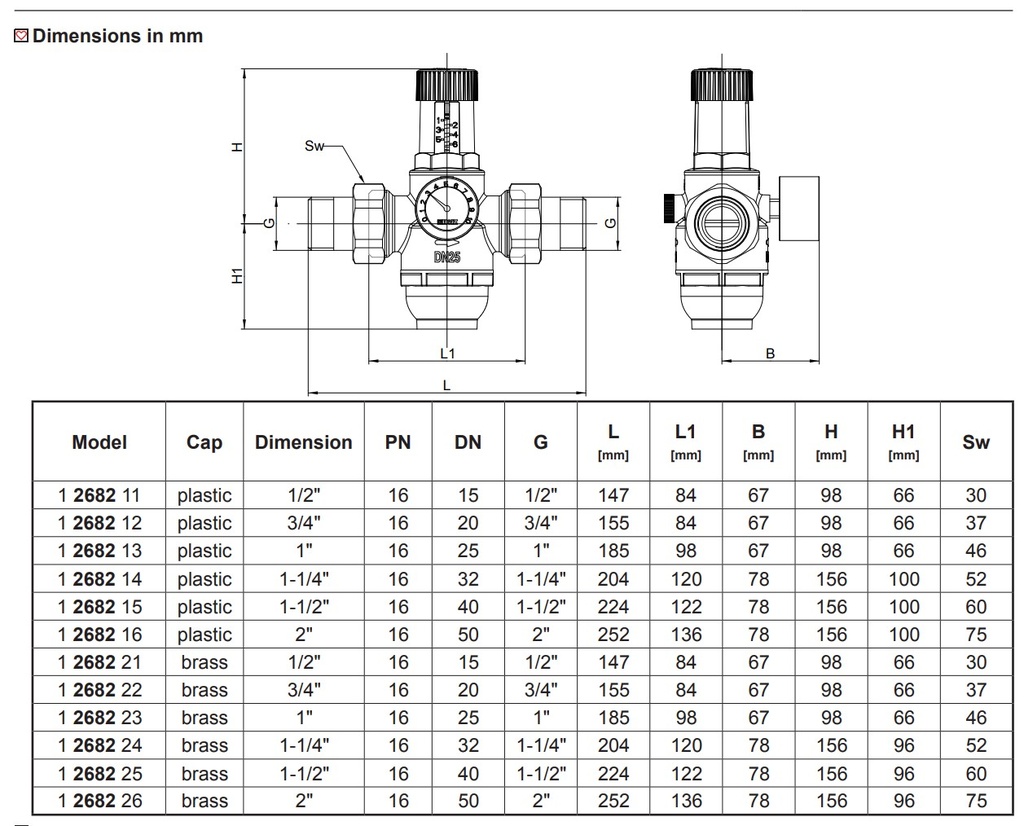 Pressure Reducing Valve