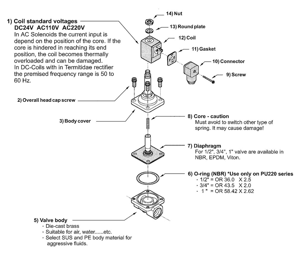 Normally Closed Assisted lift Solenoid exploded view