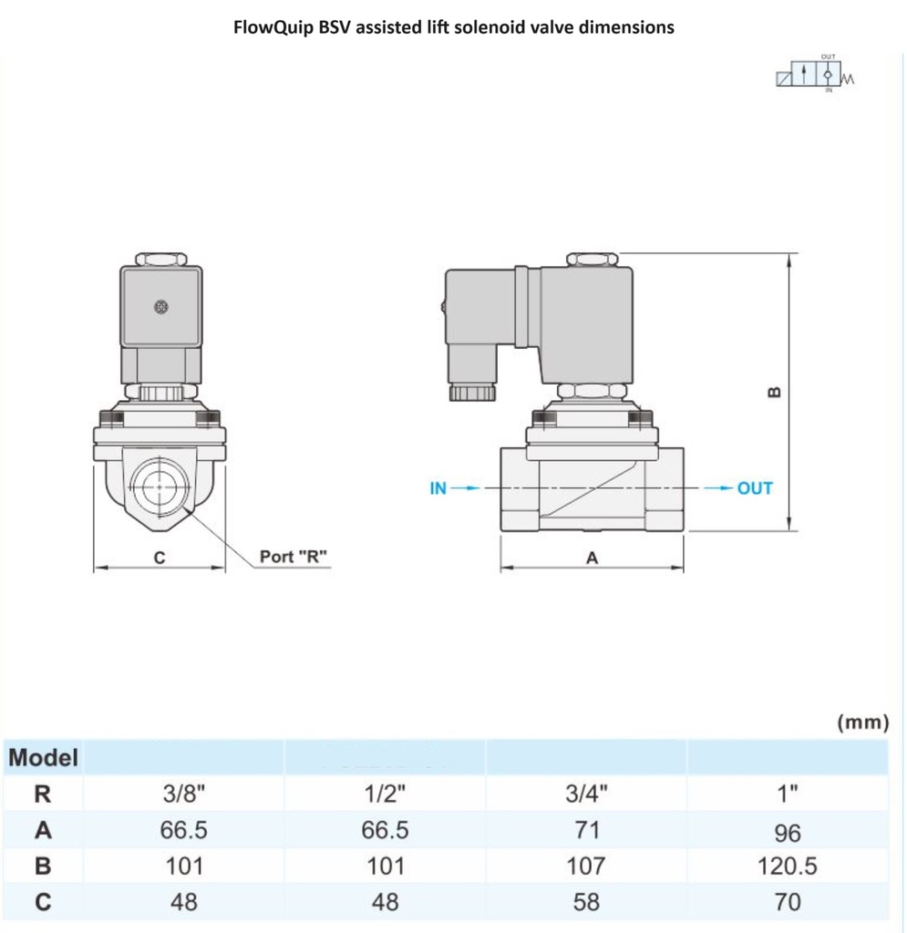 Brass Solenoid Valve Normally Closed Assisted Lift