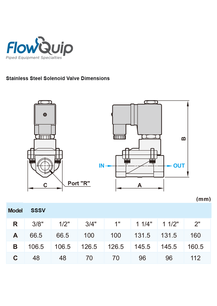 Stainless Steel Solenoid Valve Normally Closed Pilot Assisted Lift