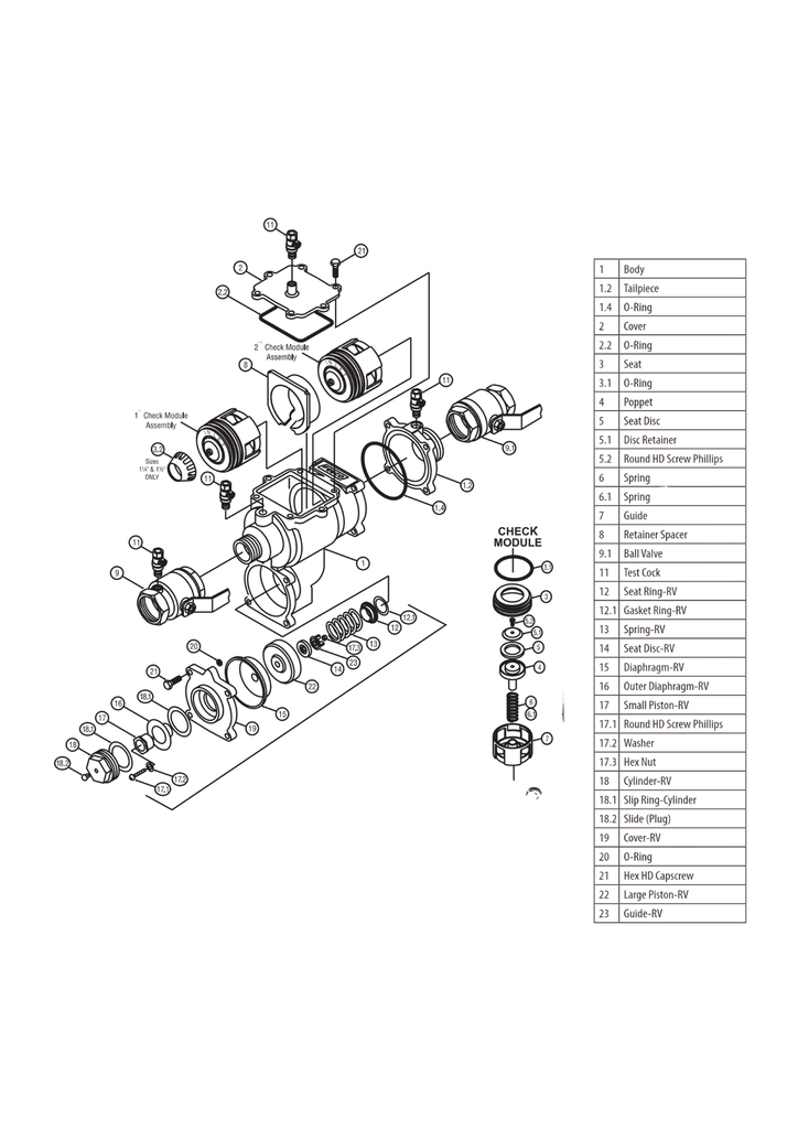 Febco RPZ 860 - Valve Only