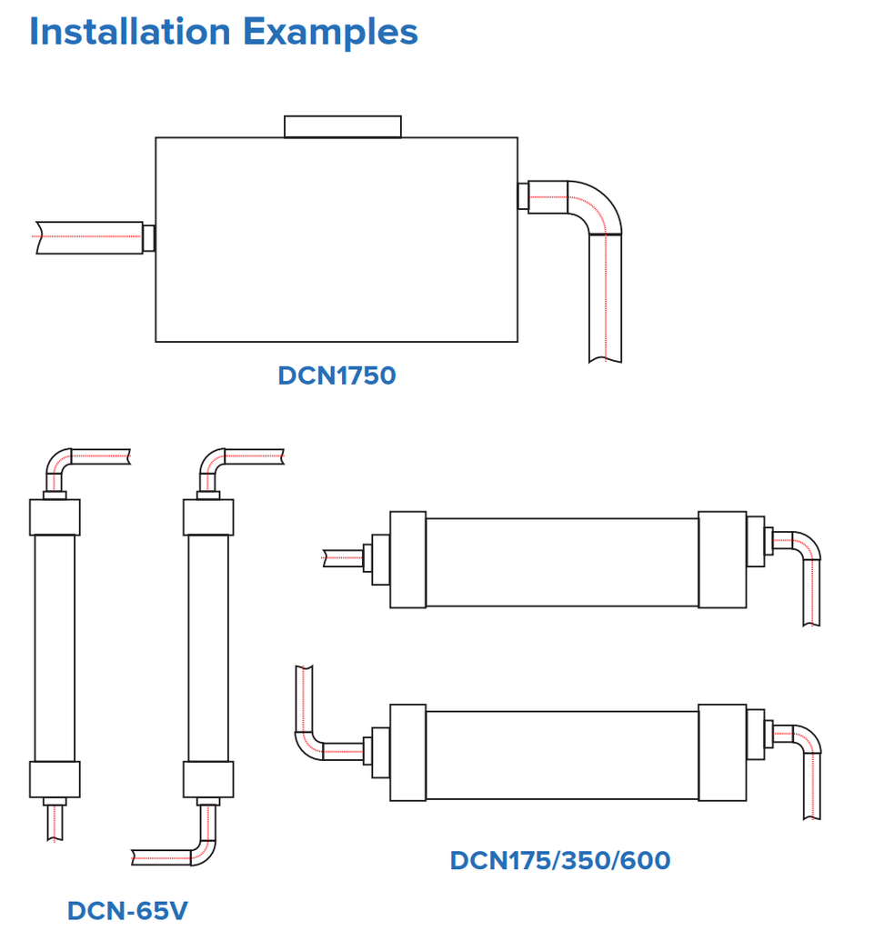 Defender Condensate Neutraliser