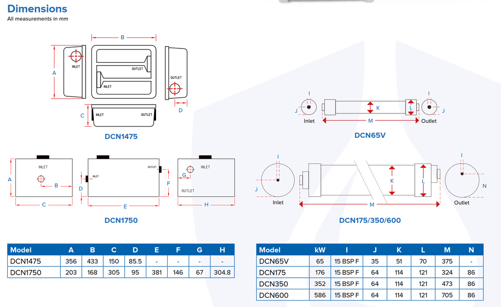 Defender Condensate Neutraliser
